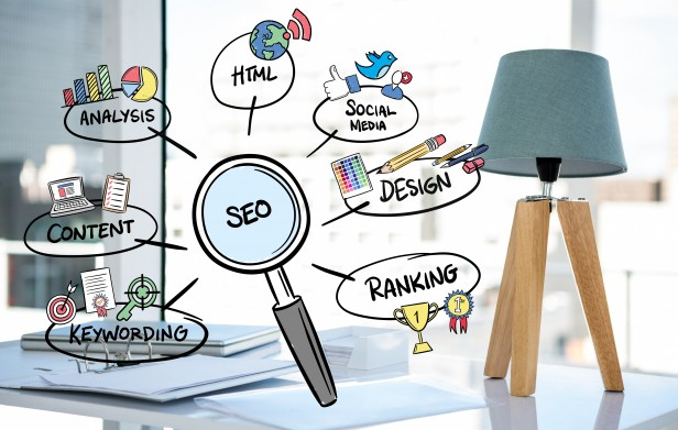 pesquisa de marketing e suas funções