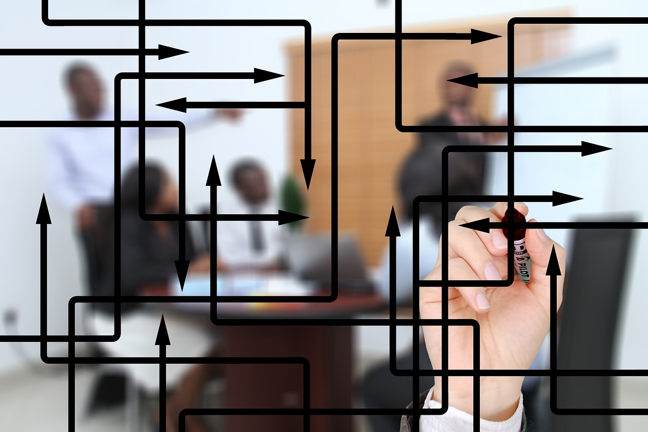 como fazer gestão de processos