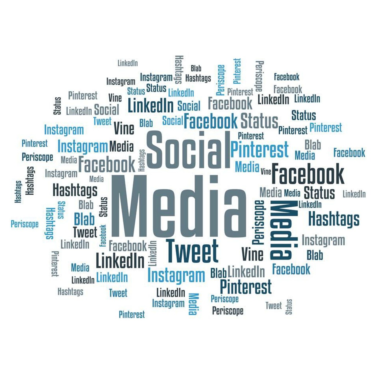 4 Dicas de Como Vender na Internet Usando Redes Sociais