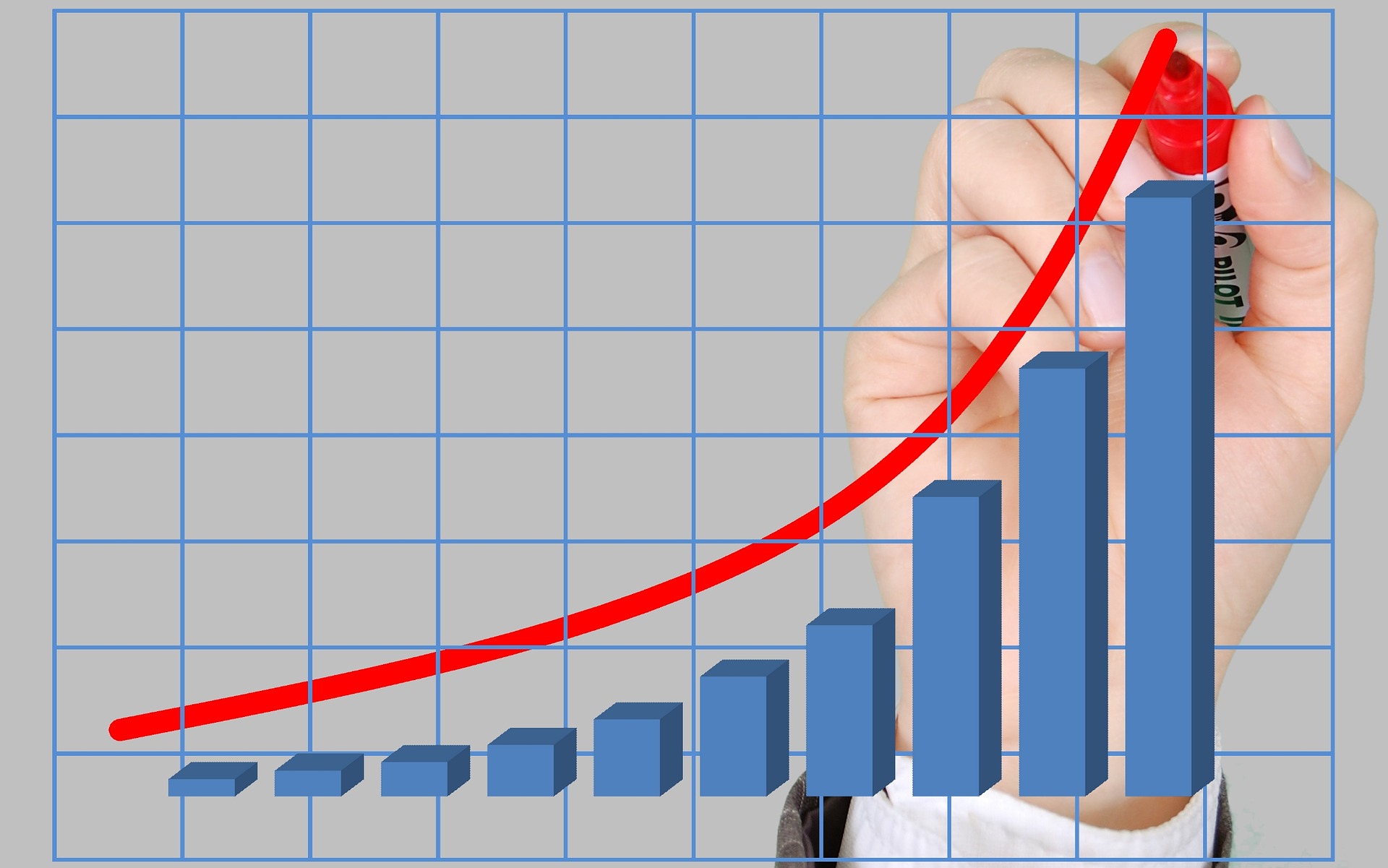 4 Formas de Melhorias para a Empresa