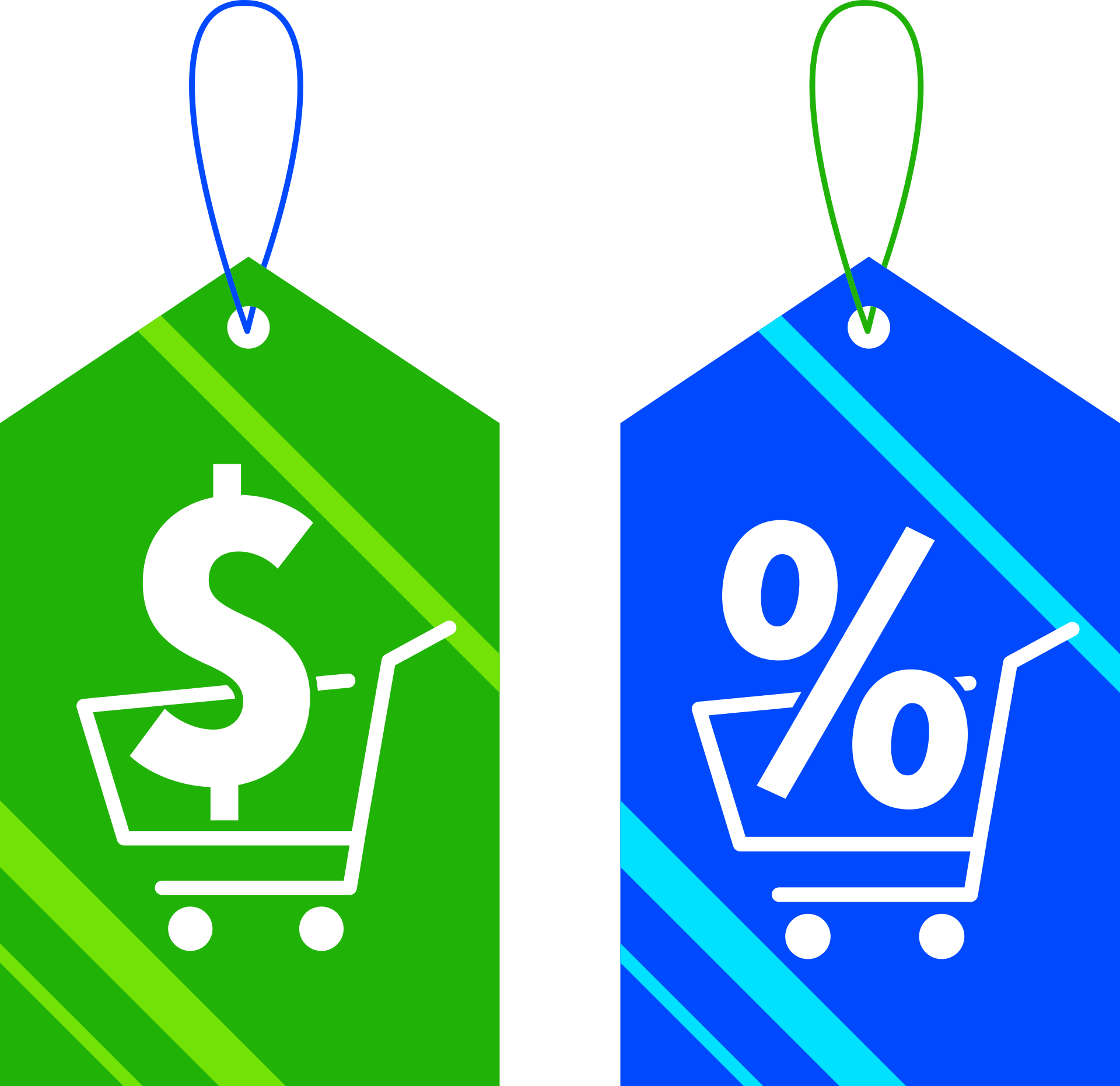 Como o Inbound Sales pode Impulsionar o seu Negócio