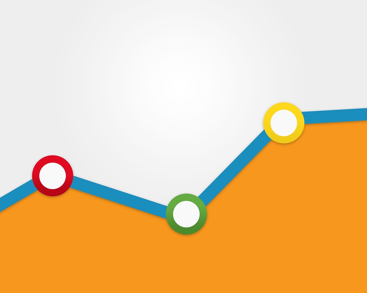 Como Fazer Teste AB no Google Analytics para Performar Melhor