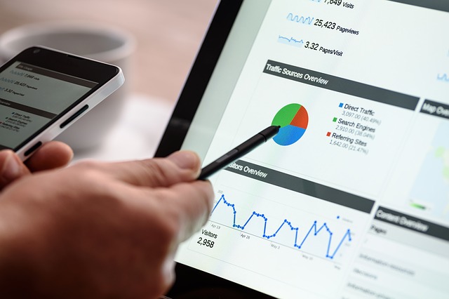 Como Avaliar o Desempenho de suas Ações de Marketing