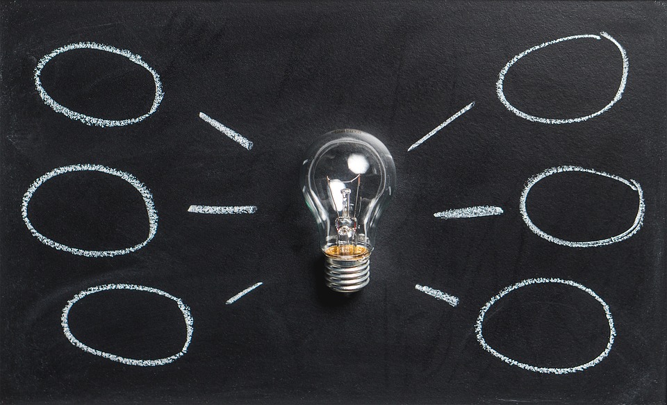 Metodologia Smart — Defina Metas e Alcance Resultados