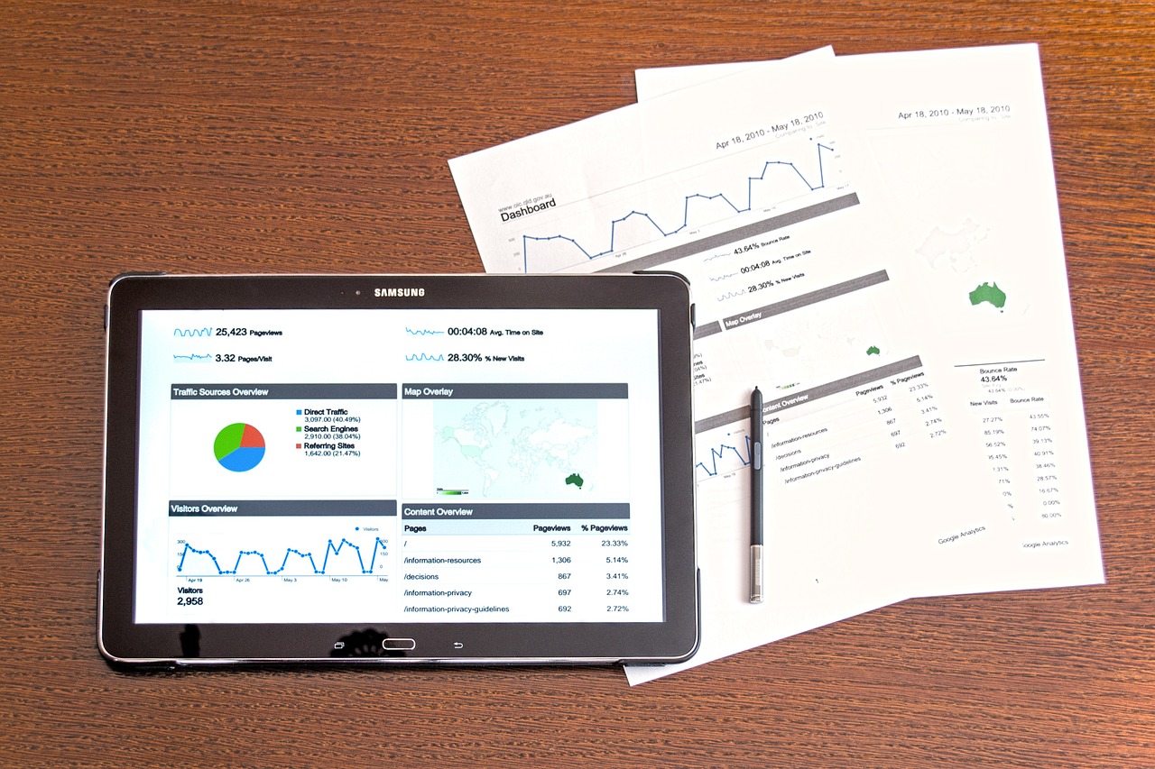Saiba como Utilizar o Google Data Studio