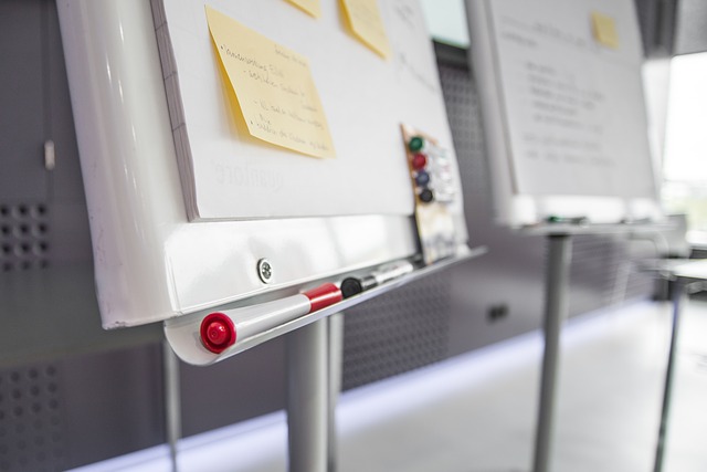3 Passos Para Implementar o Sistema Kanban