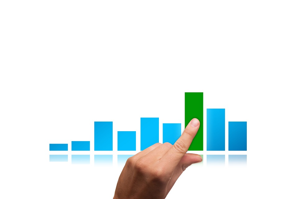 Funil de Vendas com CRM — A importância de Ter um Software Dedicado!