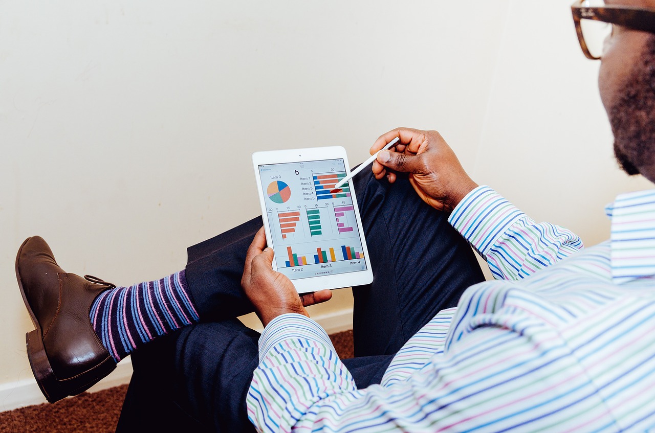 Aprenda Como Fazer Curva ABC de Clientes
