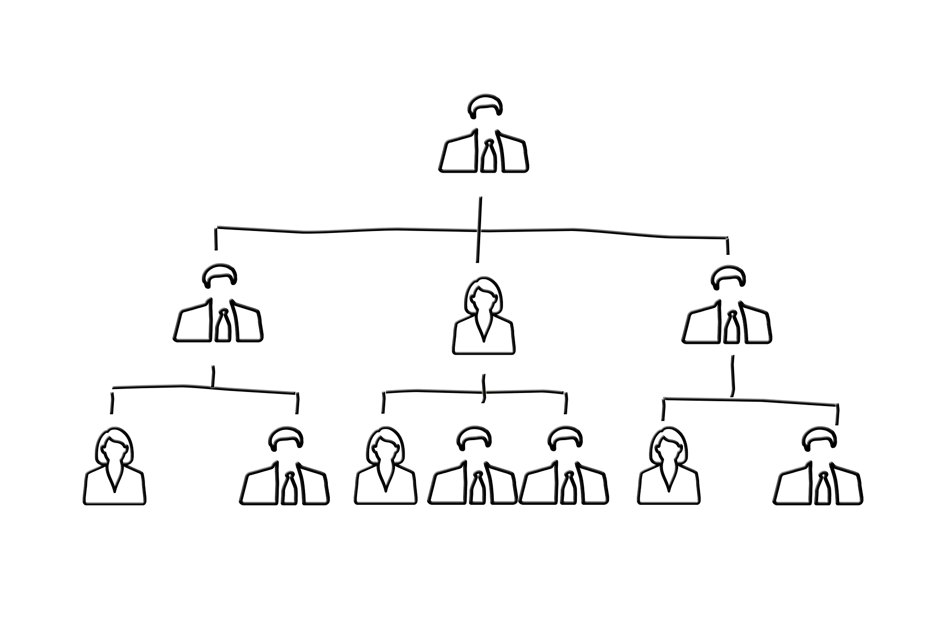 Descubra o que é Follow Up e Como Utilizá-lo a Seu Favor!