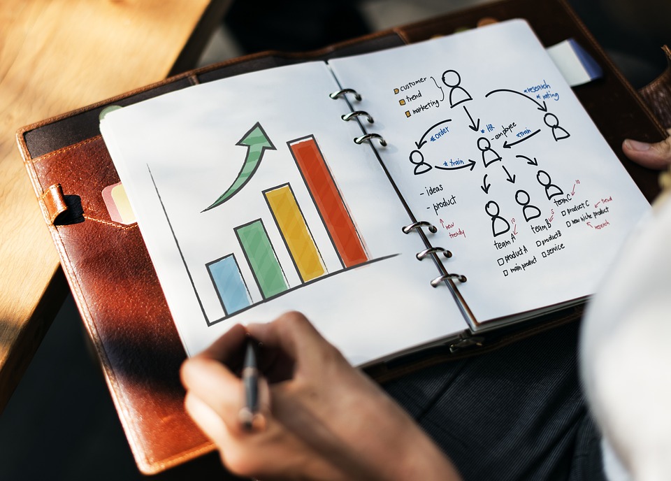 Plano de Comunicação Interna — Como Implementar
