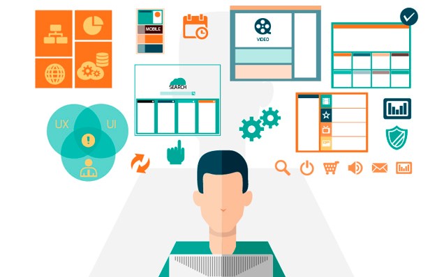O que é UX, Qual a Importância e Como Usar Para Vender Mais?