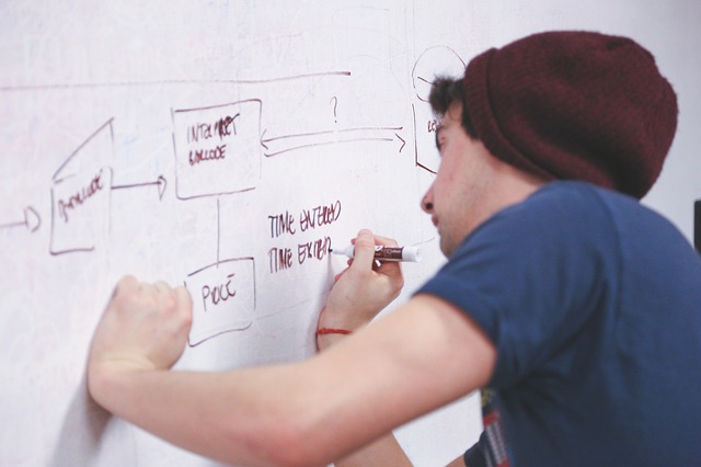 Dicas Para Fazer Um Fluxograma de Uma Empresa