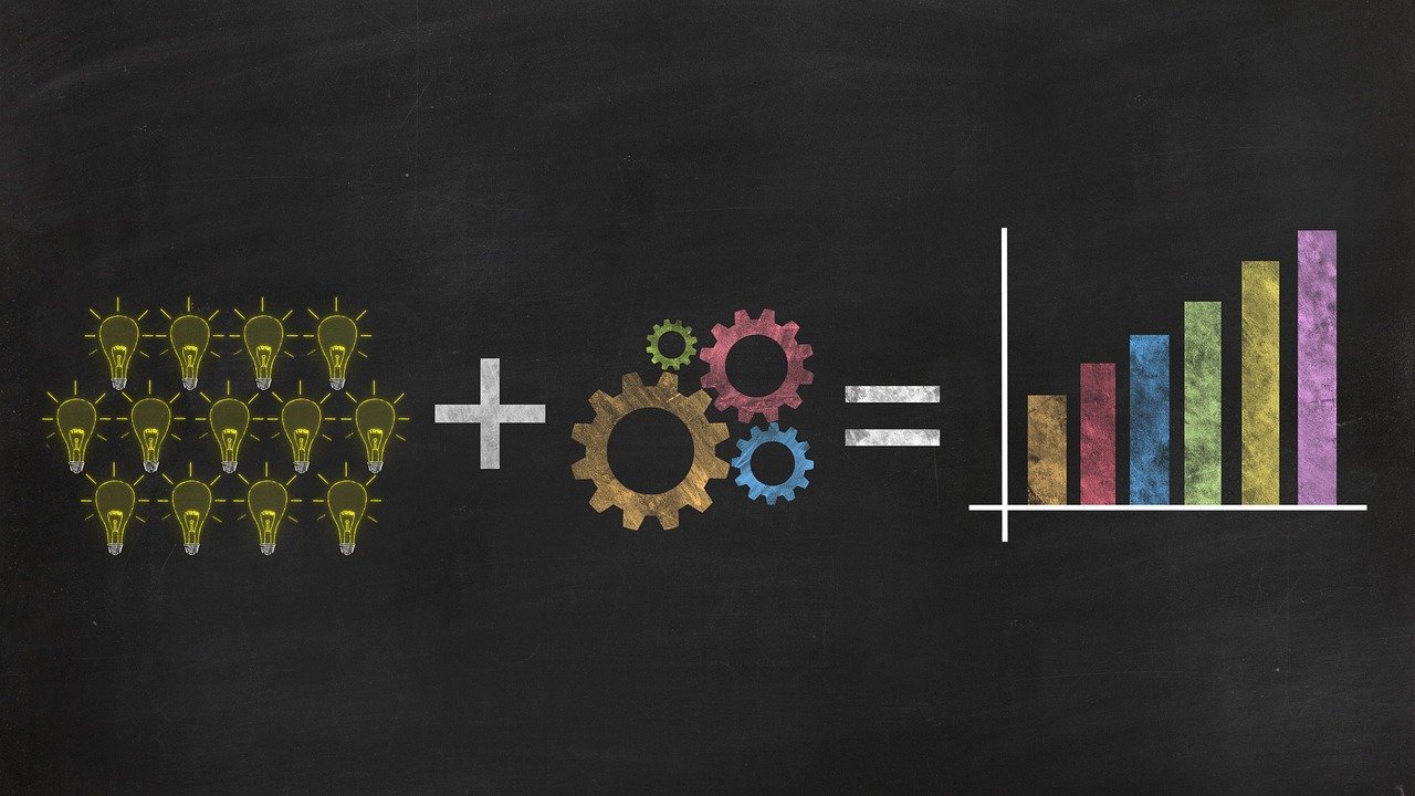 Como Descobrir Qual o Sistema de Gestão de Projetos Ideal Para sua Empresa?